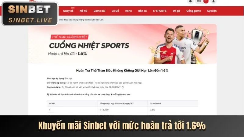 Giao diện đăng nhập Debet2 Nhà Cái trên điện thoại di động